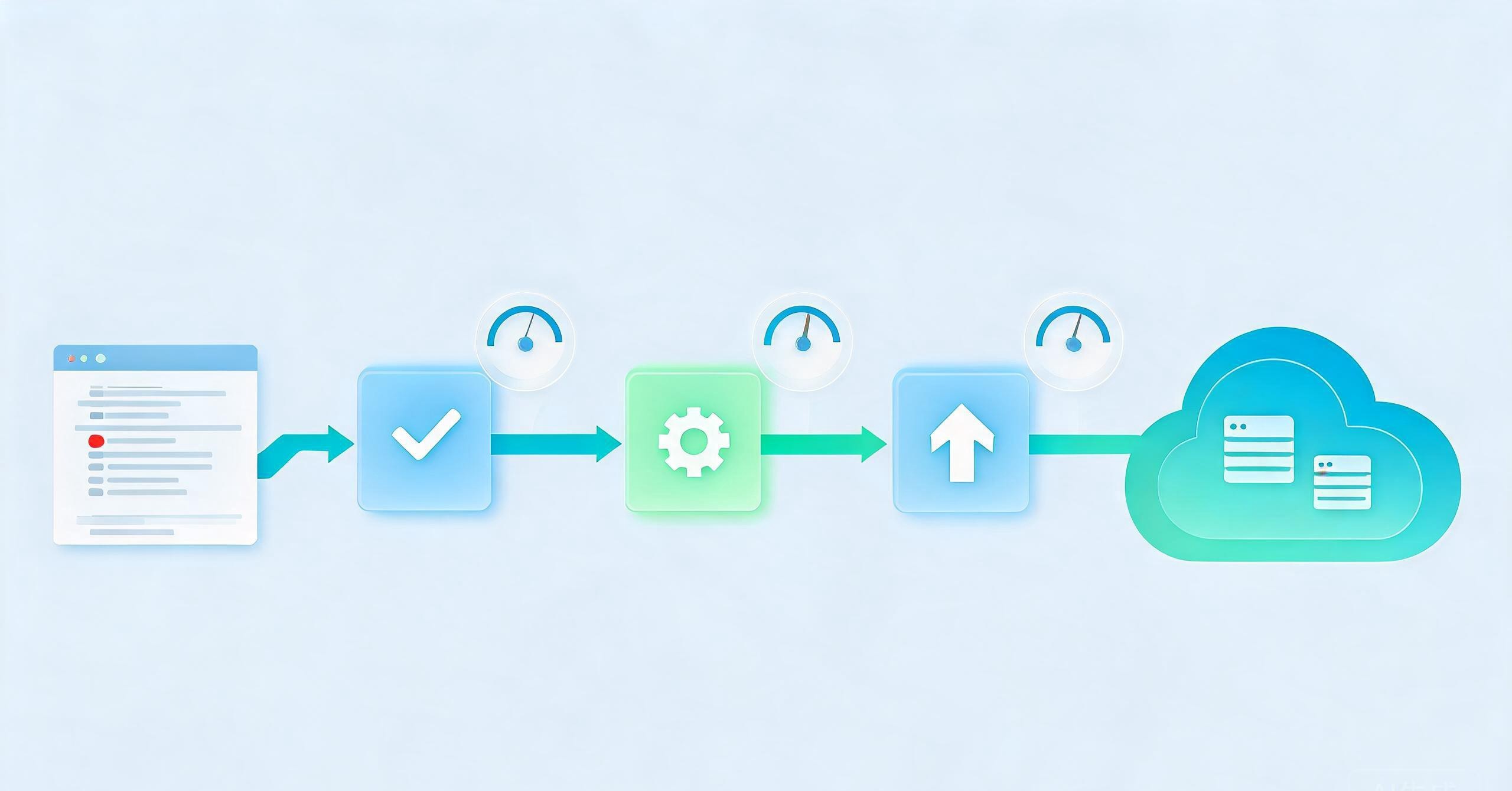 AI驱动DevOps演进：智能CI/CD管道构建与自动故障恢复