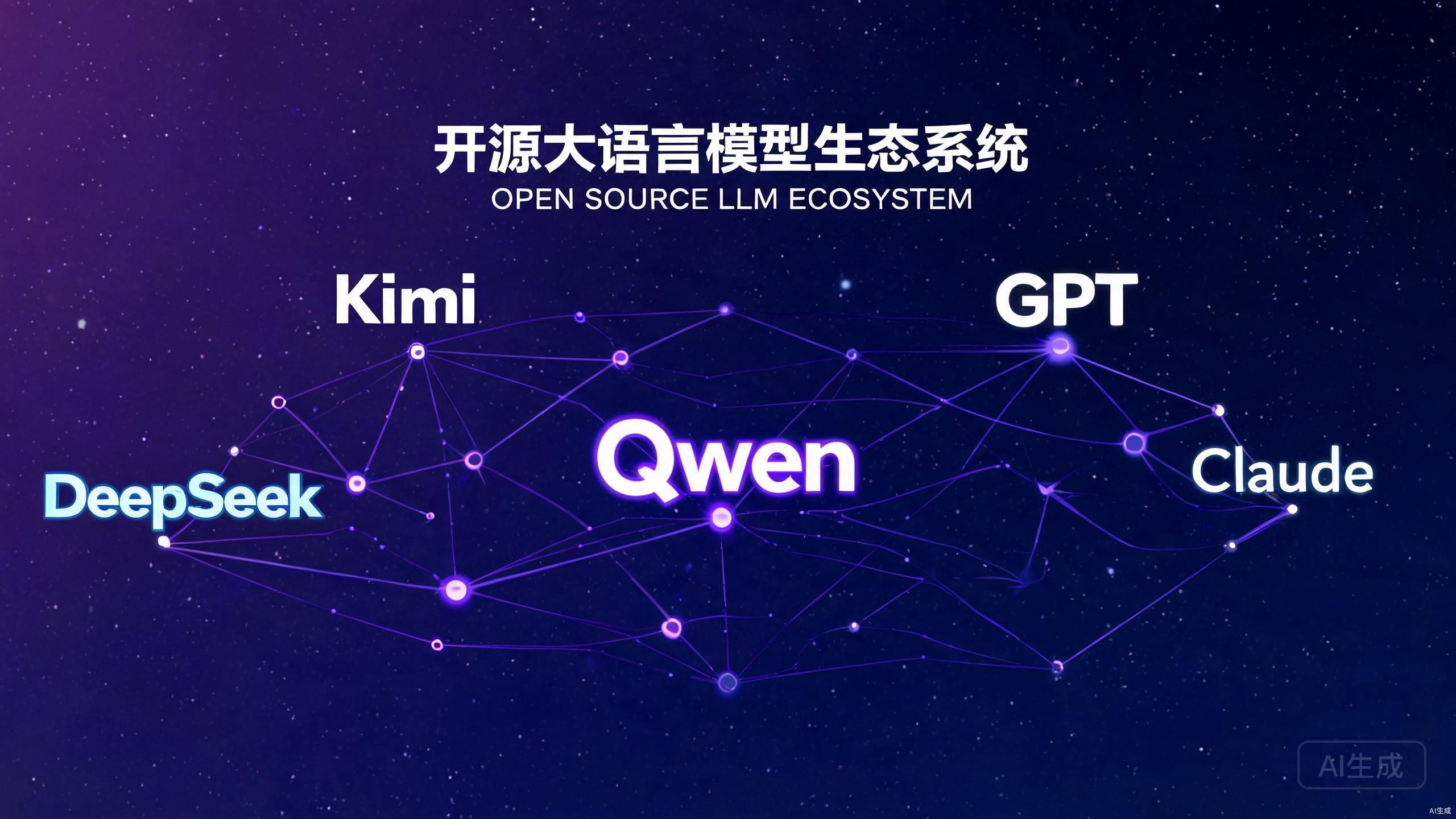 开源大模型2026年生态全景：国产模型逆袭与国际巨头竞争