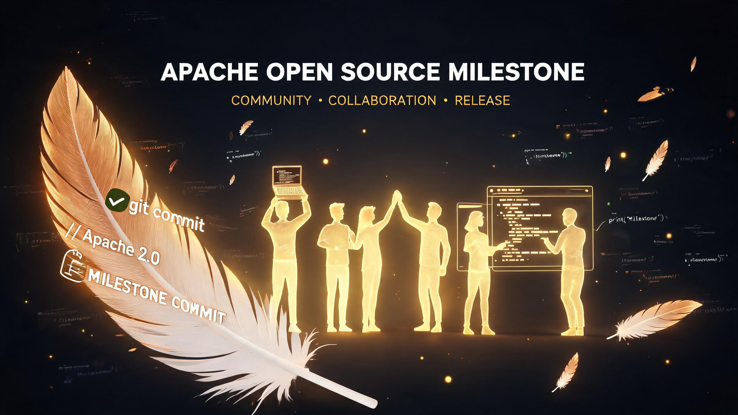 Apache基金会晋升两大开源顶级项目：Rust消息流平台Iggy与AI数据溯源Sourcelume